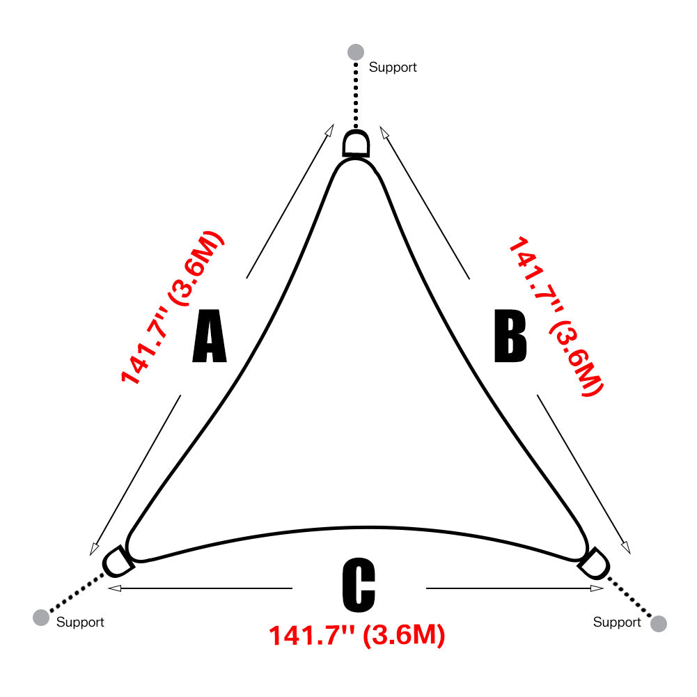 2c5af4121bfc7900466338fdf41a0860